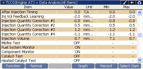2000 RPM preview